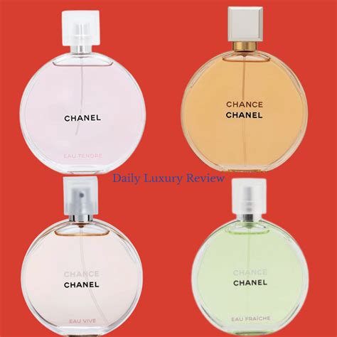 envi chanel chance|Chanel chance perfume reviews.